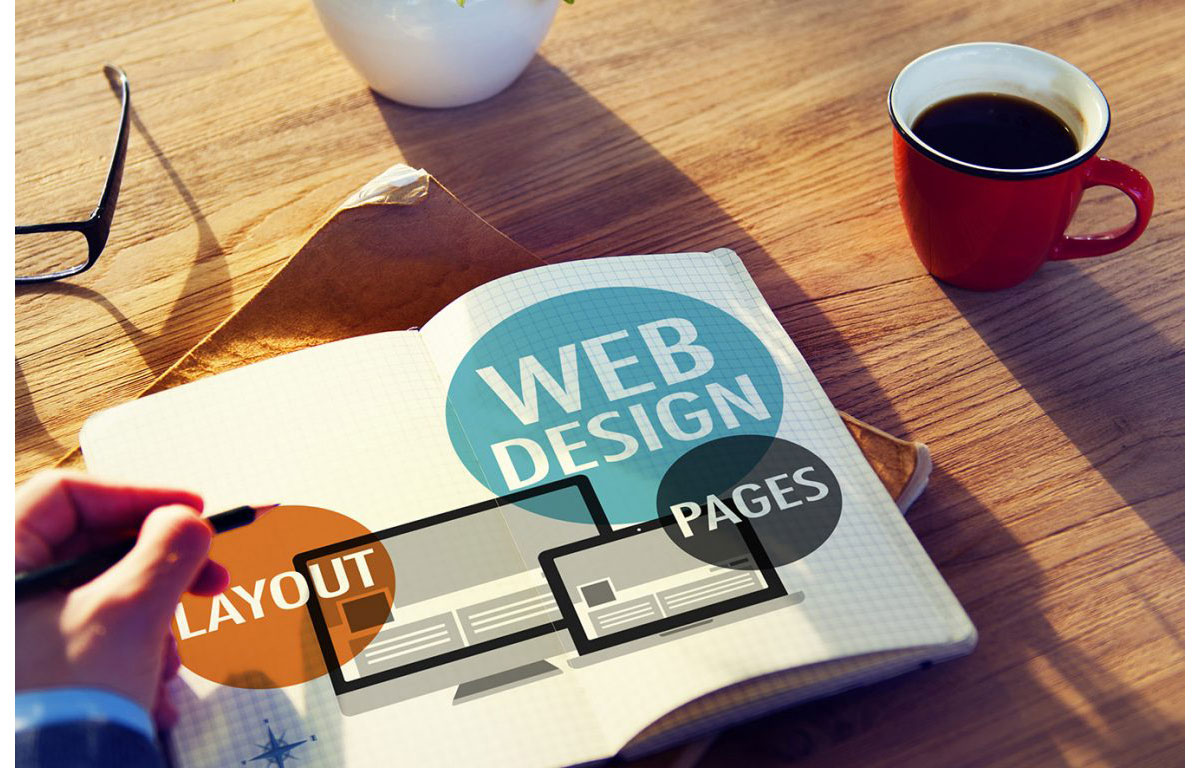 mẫu website quán cà phê thu hút