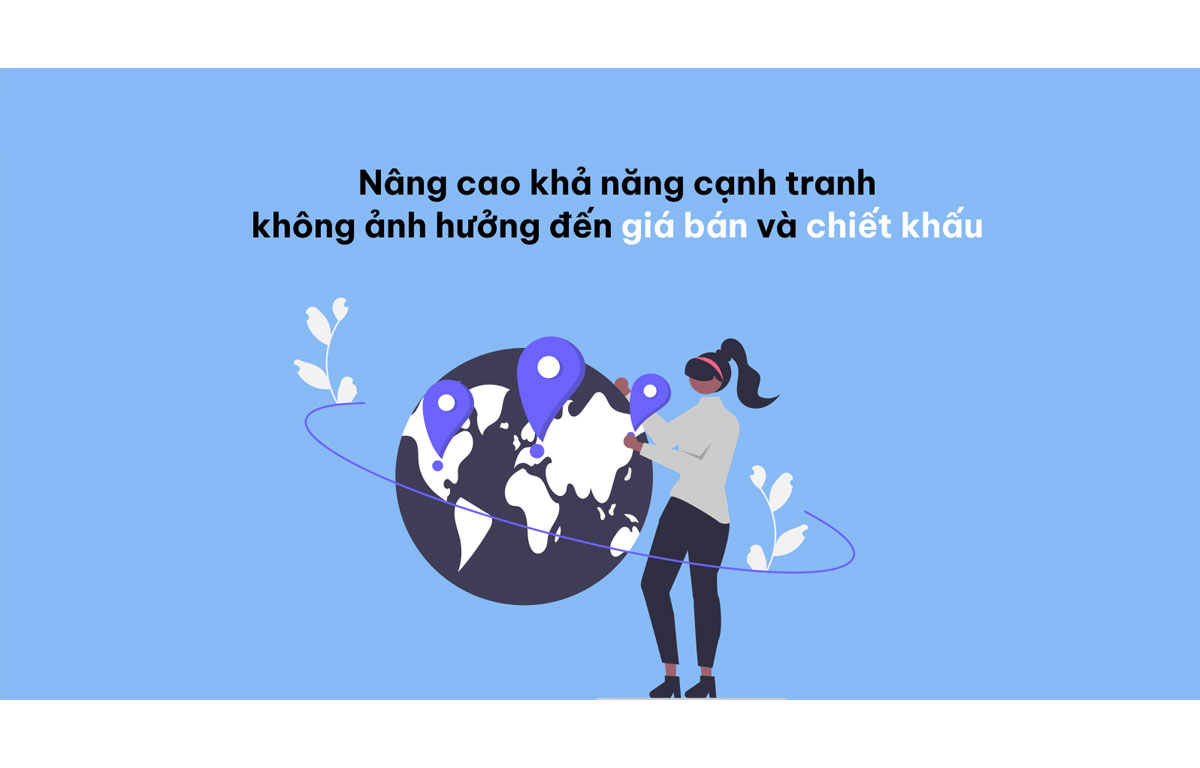 nâng cao khả năng cạnh tranh