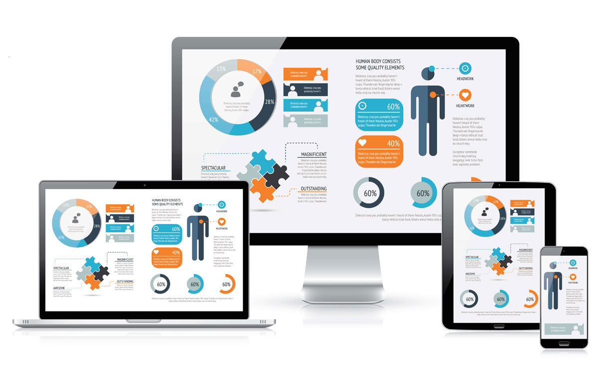 web mobile đạt chuẩn